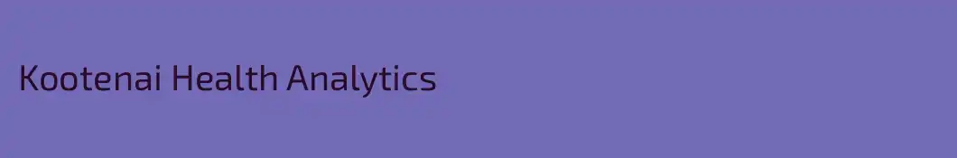 Kootenai Health Analytics